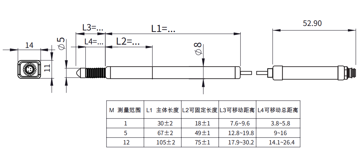 光栅位移传感器(图1)