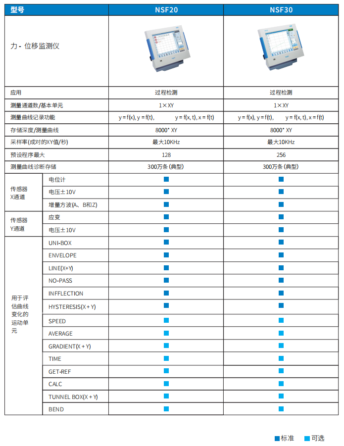 压装监测仪(图1)
